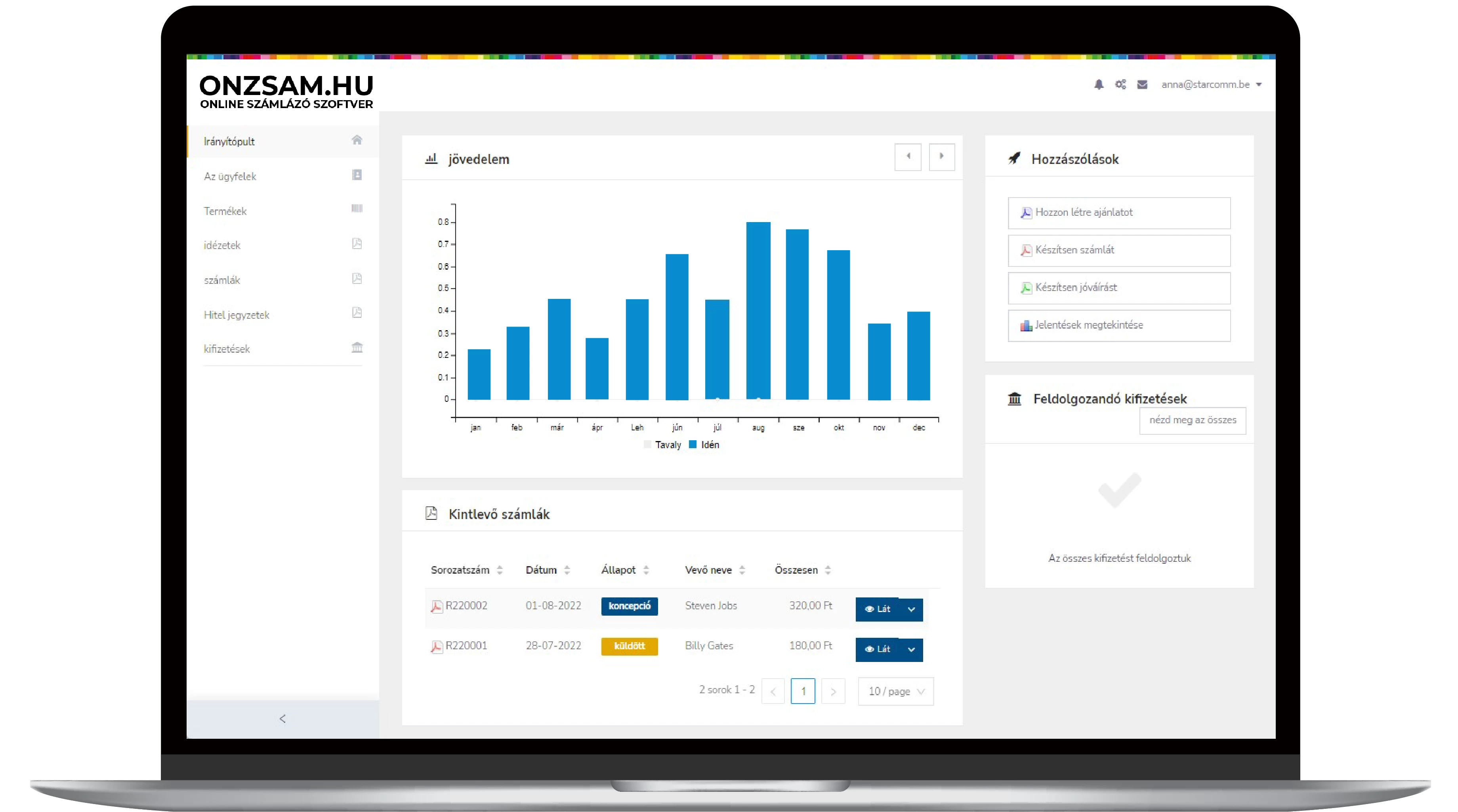 Hogyan kezdjem az onZsam alkalmazást?